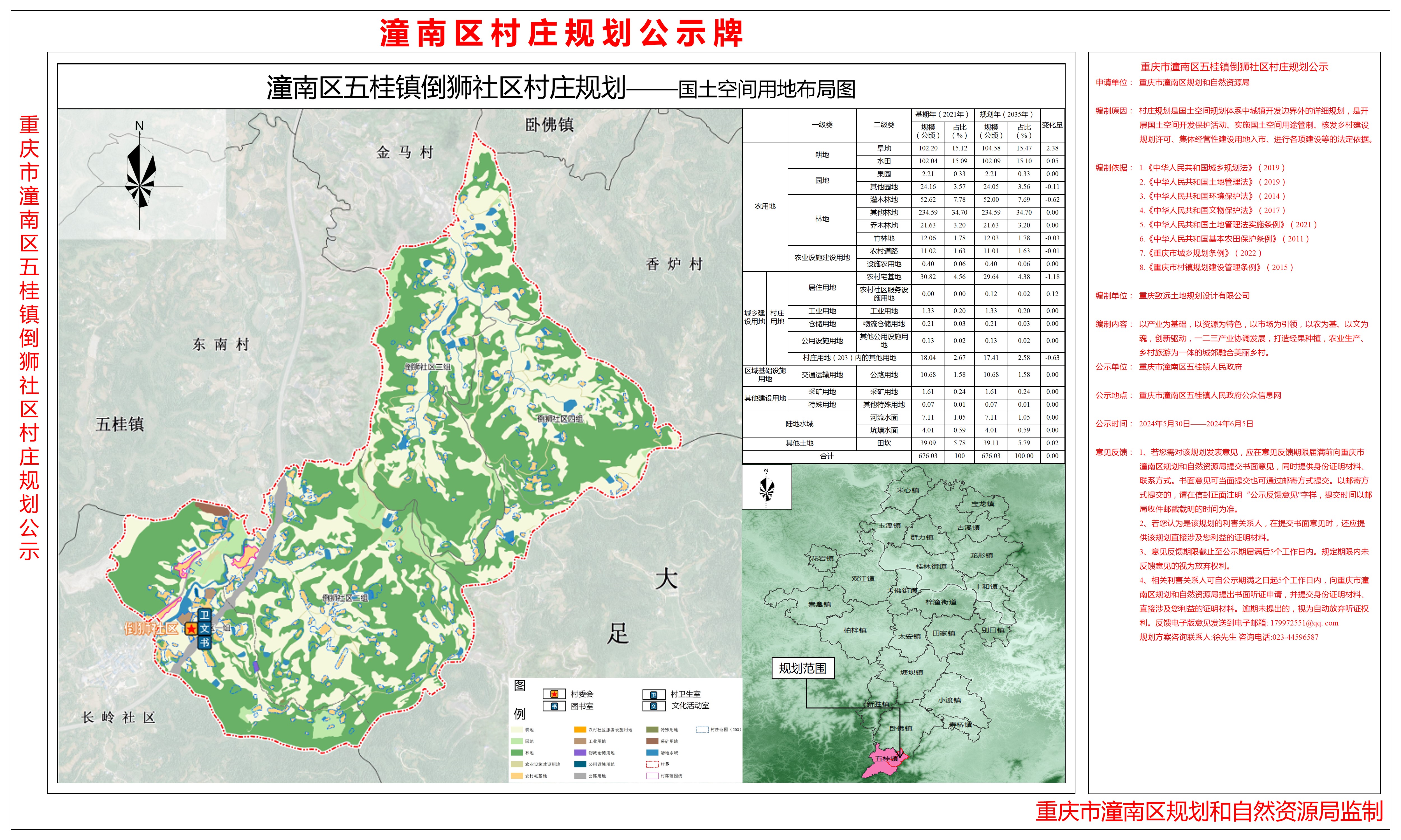 潼南區(qū)五桂鎮(zhèn)倒獅社區(qū)村莊規(guī)劃公示牌.jpg